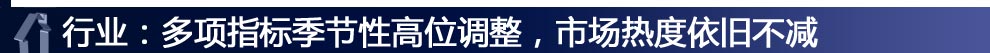 行業：多項指標季節性高位調整，市場熱度依舊不減